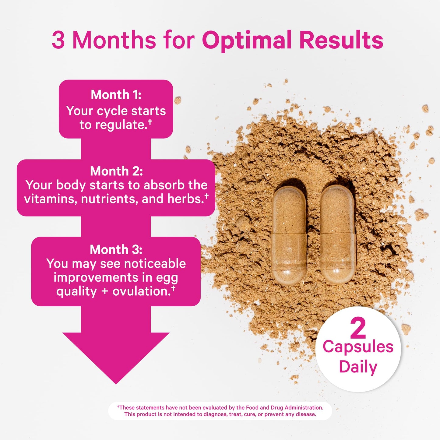Pink Stork Fertility Supplements for Women - Prenatal Multivitamin with Ovulation, Conception, & Hormone Balance Support - 17 Vitamins & Inositol, Ashwagandha, & Vitex - 60 Capsules