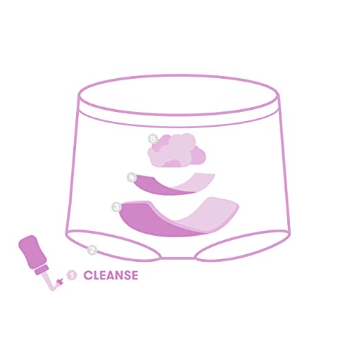 FridaBaby Mom Upside Down Peri Bottle for Postpartum Care | The Original Fridababy MomWasher for Perineal Recovery and Cleansing After Birth