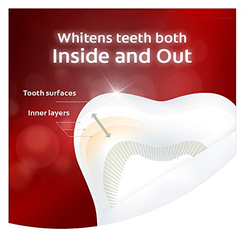 Colgate Optic White Renewal Lasting Fresh Teeth Whitening Toothpaste - 70 mL