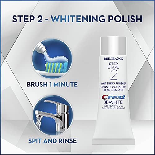 Crest 3D White Brilliance Toothpaste and Whitening Gel 2 Step System - 85 ml and 63 ml Tubes, packaging may vary