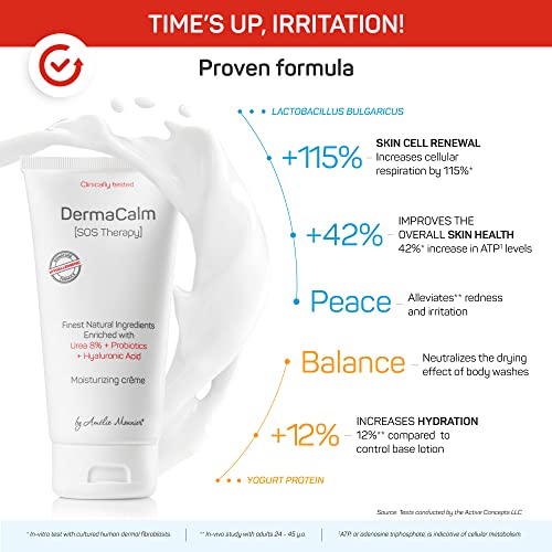 DermaCalm SOS Therapy - Face and Body Cream for Severe dry and Eczema-prone Skin