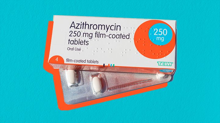 AZITHROMYCIN: ITS USES & ANY SIDE EFFECTS