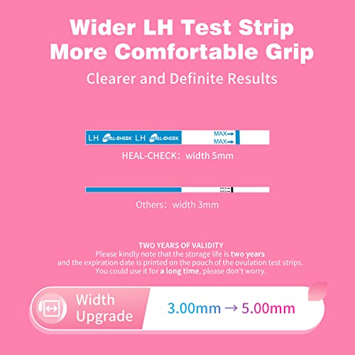 Ovulation Test Strips, Fertility Test Ovulation Predictor Kit with Free Urine Cup for Women Natural Cycles, 50 LH Strips (50)