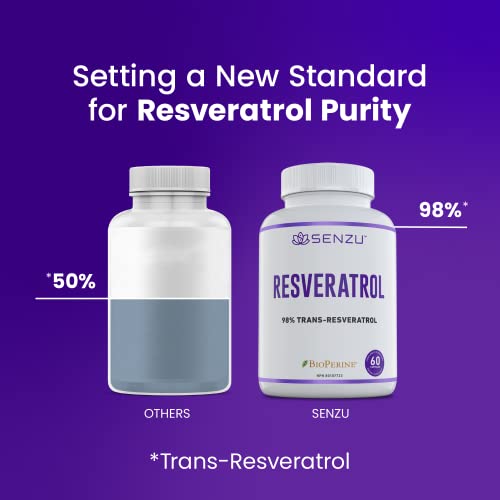 Ultra High Purity Resveratrol Capsules - 98% Trans-Resveratrol - Highly Purified and Highly Bioavailable - 60 Caps Resveratrol Supplement