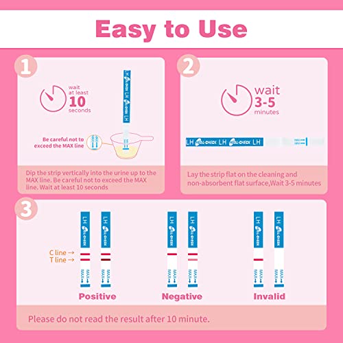 Ovulation Test Strips, Fertility Test Ovulation Predictor Kit with Free Urine Cup for Women Natural Cycles, 50 LH Strips (50)