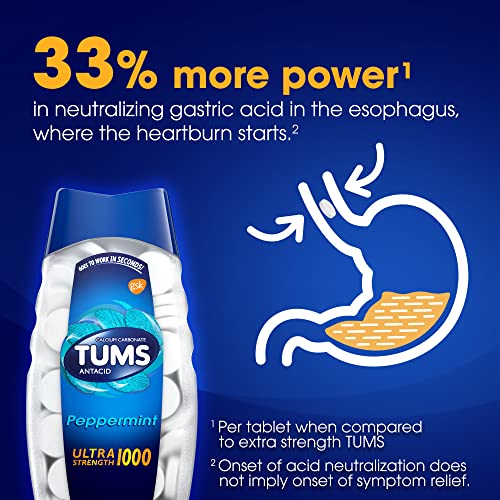 Tums Ultra Strength Antacid for Heartburn Relief, Peppermint, 160 Count