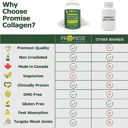 🇨🇦 825gm (29oz) Hydrolyzed Bovine Collagen Peptides Protein featuring 10,000 mg of Peptan, Better Absorption, Grass Fed, Extra Strength. For Skin, Nails, Bones and Joints, Non GMO, Unflavoured