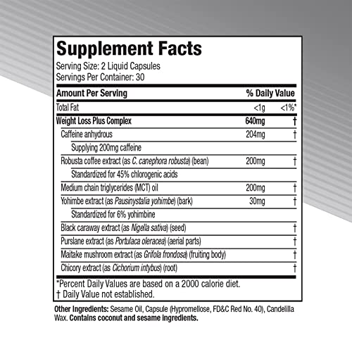 Weight Loss Pills for Women & Men Hydroxycut Black | Weight Loss Supplement Pills Metabolism Booster for Weight Loss Weightloss & Energy Supplements 60 Pills (Packaging May Vary)