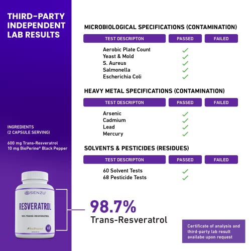 Ultra High Purity Resveratrol Capsules - 98% Trans-Resveratrol - Highly Purified and Highly Bioavailable - 60 Caps Resveratrol Supplement