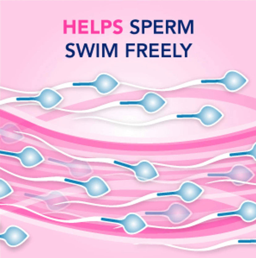 PRE-SEED FERTILITY-FRIENDLY LUBRICANT - E-Pharmacy Ghana